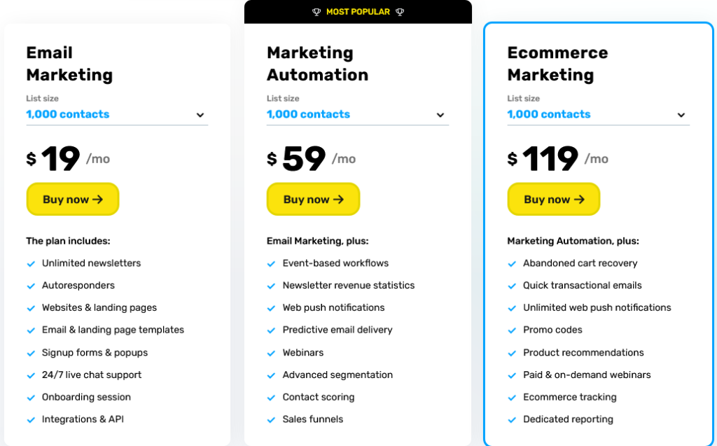 Getresponse vs Clickfunnels : Getresponse Pricing