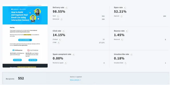 Getresponse vs Clickfunnels : Getresponse Reporting and analytics