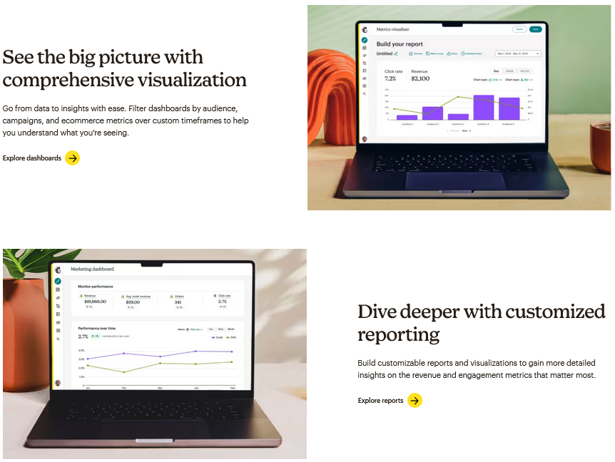 Moosend vs Mailchimp : mailchimp reports and  analytics