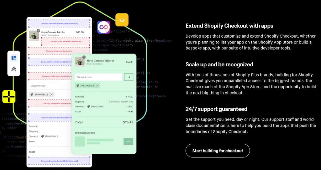 ClickFunnels vs Shopify : Shopify one page checkout