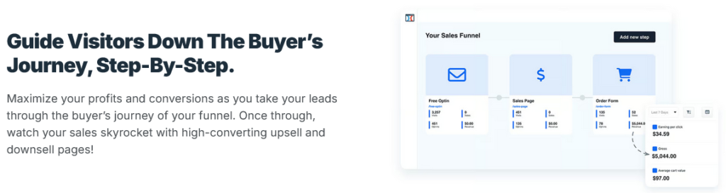 ClickFunnels vs Shopify : ClickFunnels sales funnels