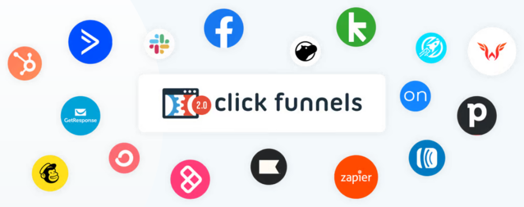 ClickFunnels vs Shopify : ClickFunnels App Integrations